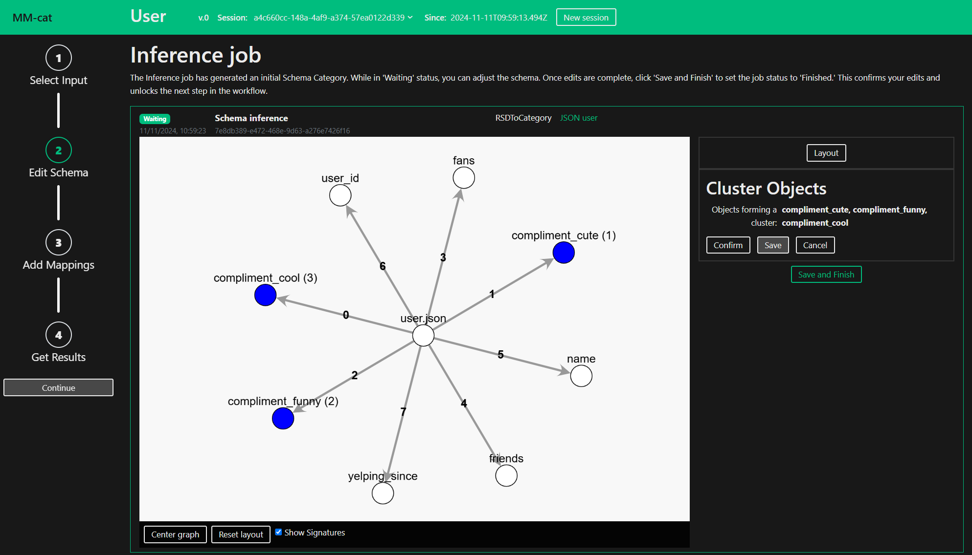 Schema with cluster