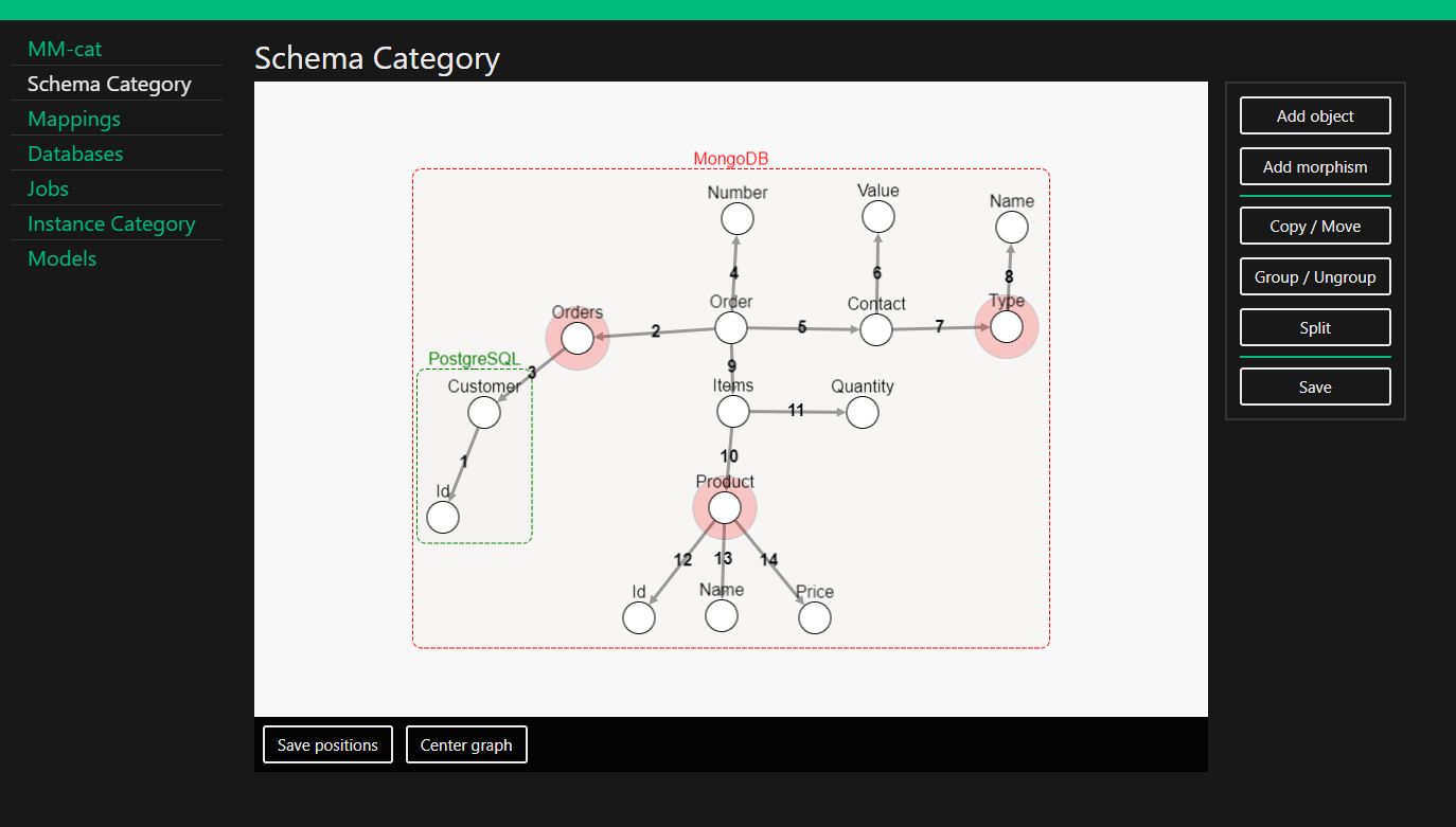 Schema Category editor